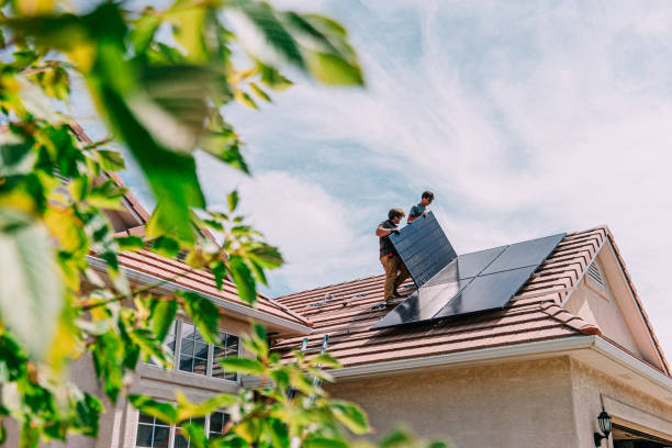 Best Roof Ventilation Installation  in Kermit, TX